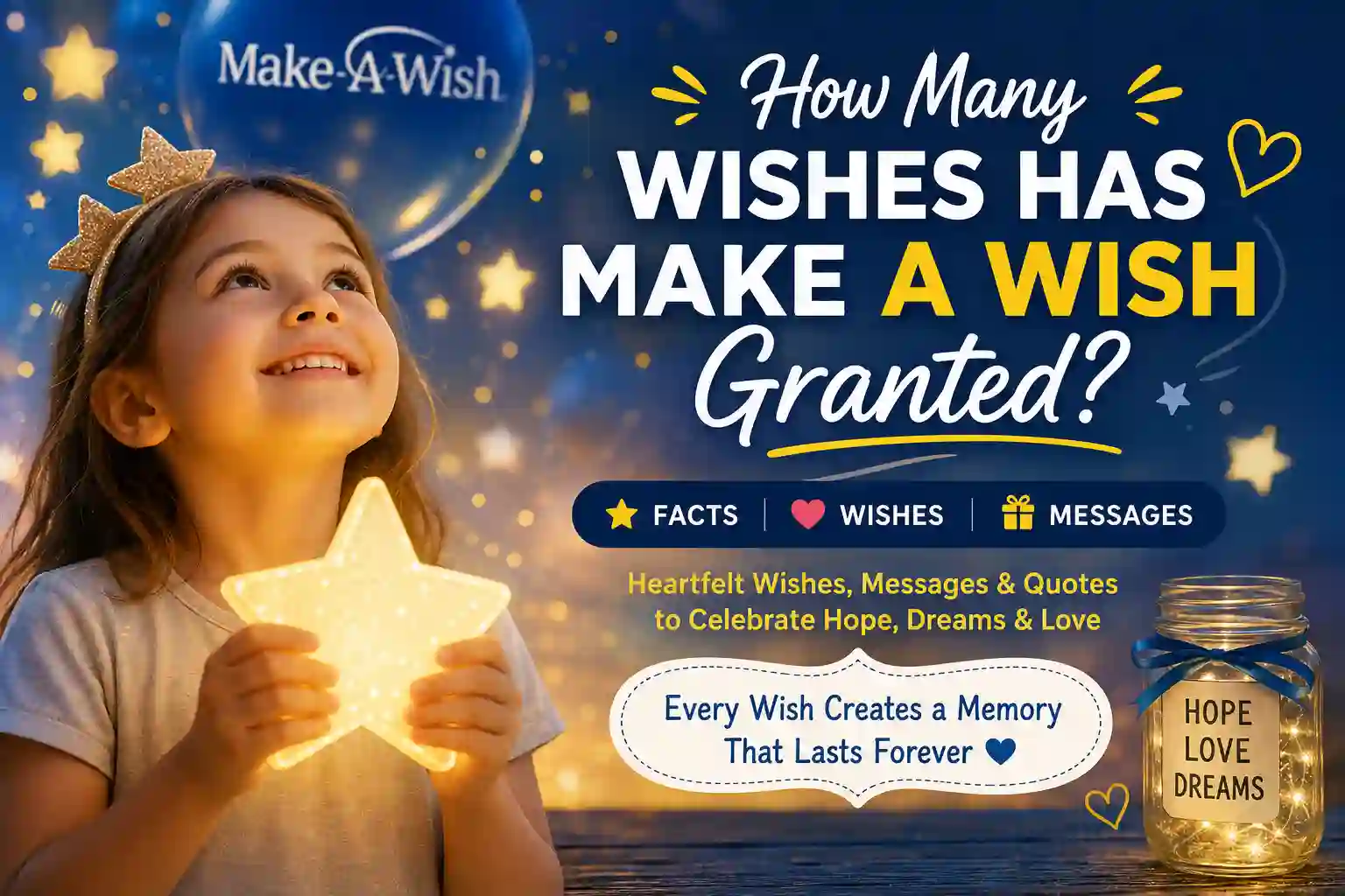 How Many Wishes Has Make a Wish Granted
